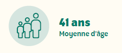 Bilan EiTI - Moyenne d'âge bénéficiaires