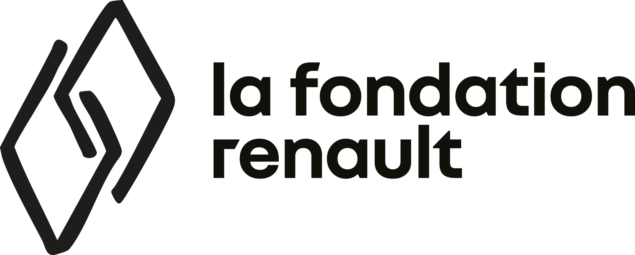 fondation renault